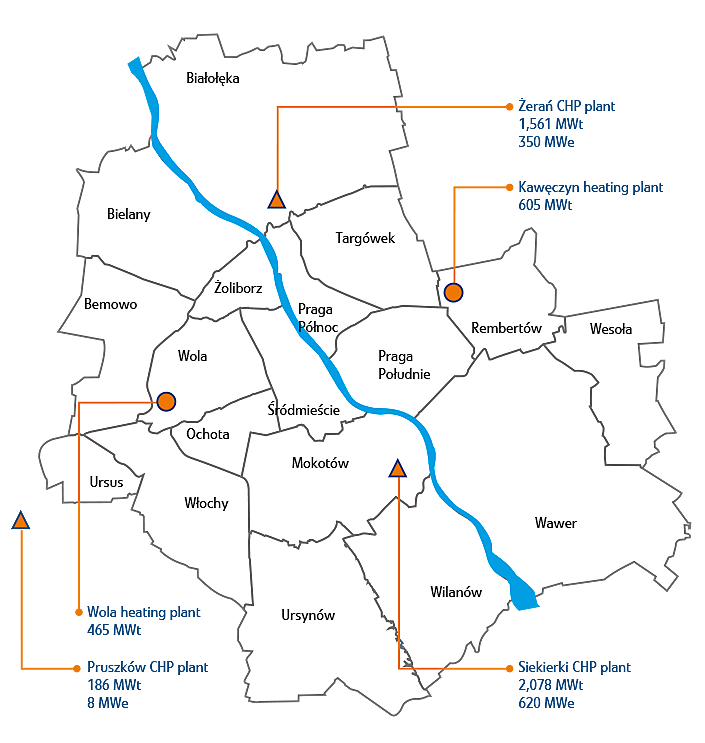 Location of PGNiG TERMIKA’s plants in Warsaw